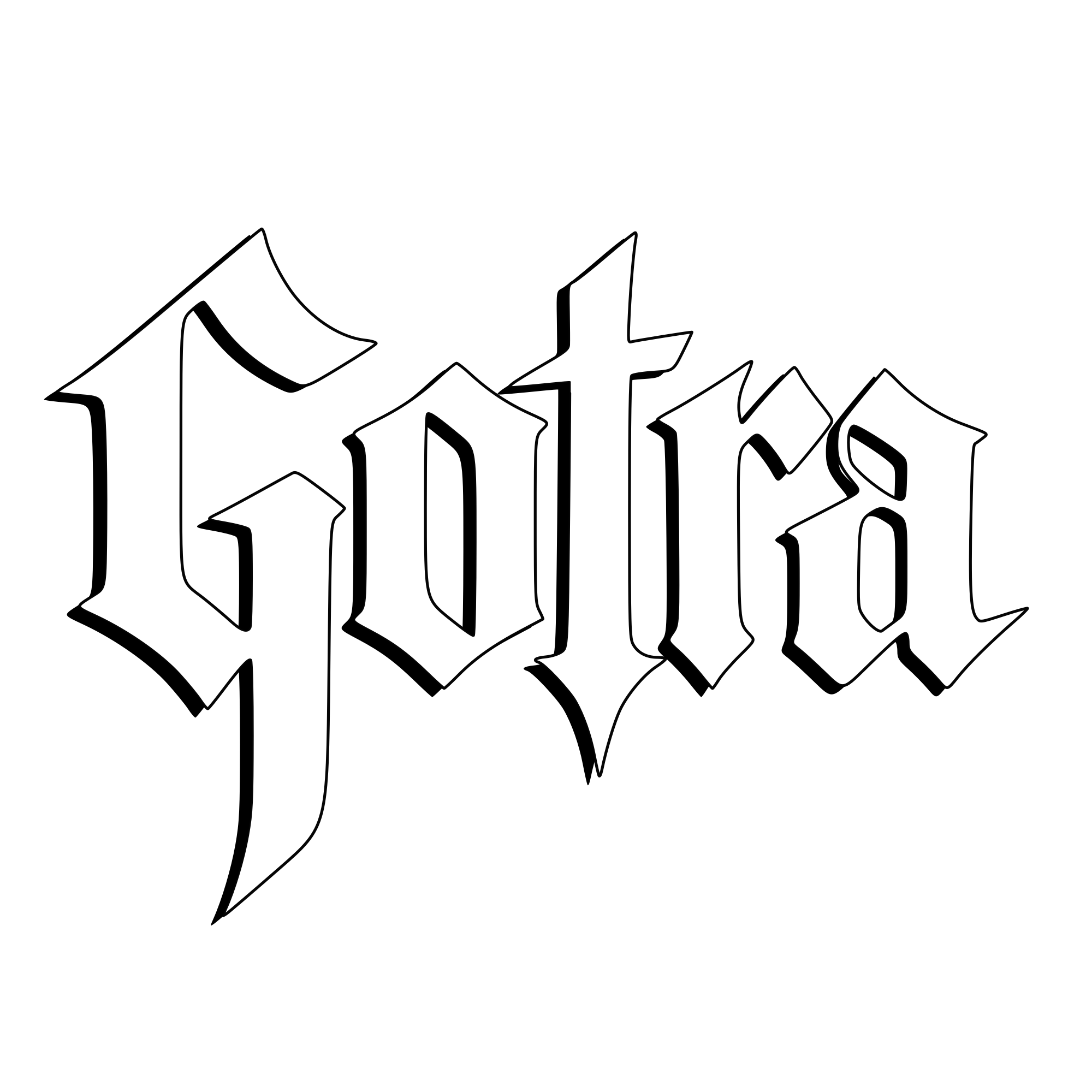GOTRA